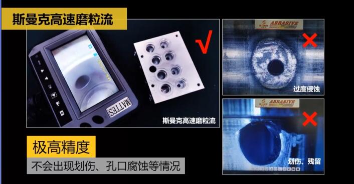 新工艺来了——阀体阀块<a href='http://icpservices.org' target='_blank'><u>交叉孔去毛刺</u></a>乐发Ⅷl！